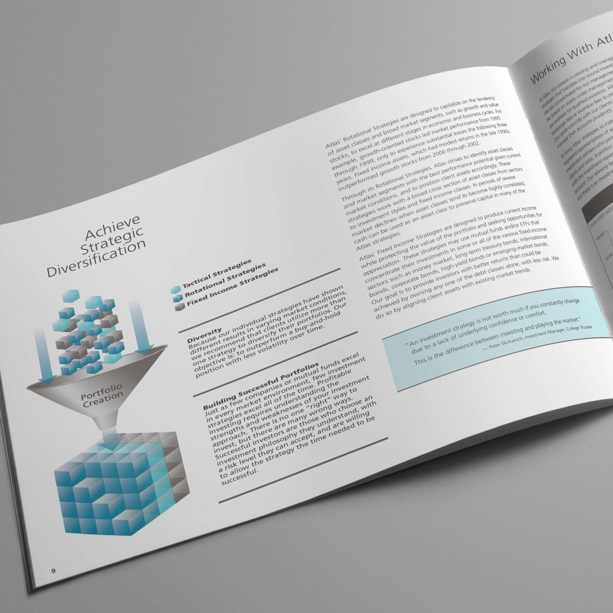 Atlas Capital Management brochure interior
