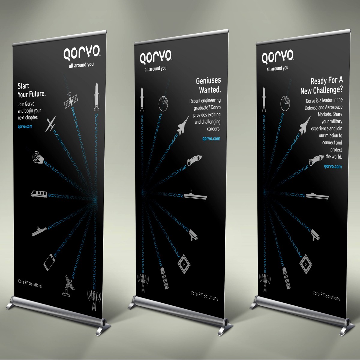 Qorvo recruitment banners